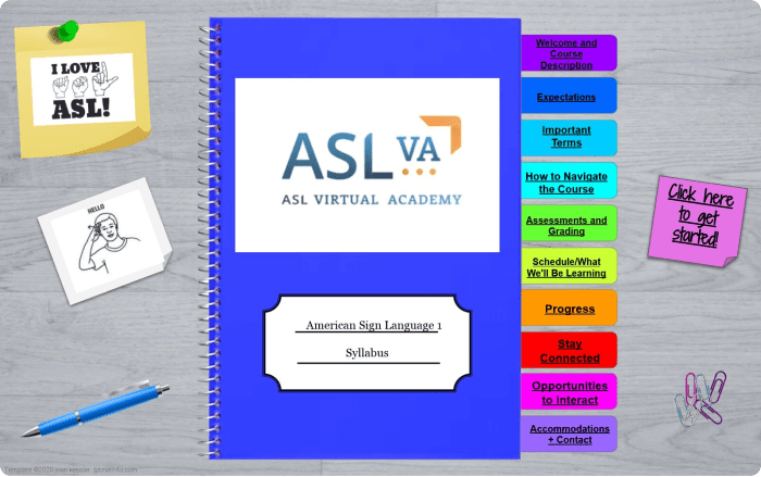 asl 1 syllabus